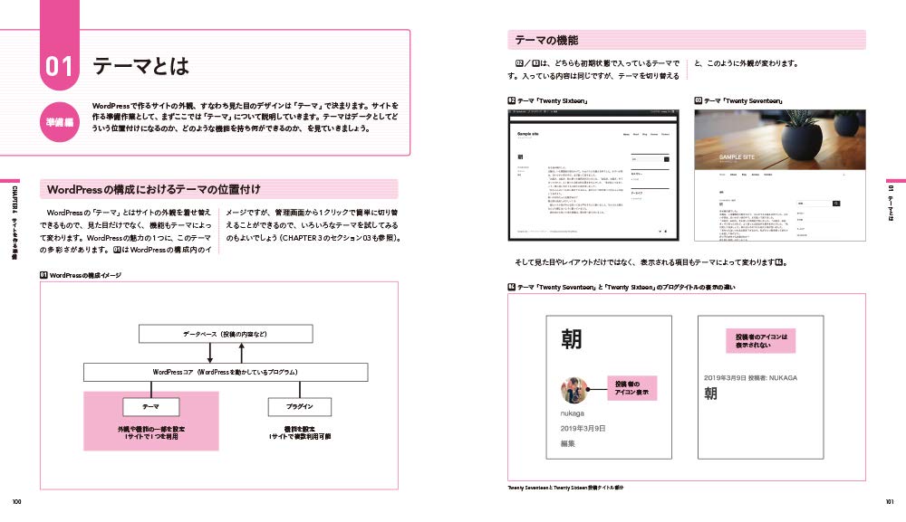 f:id:mojiru:20190522082014j:plain