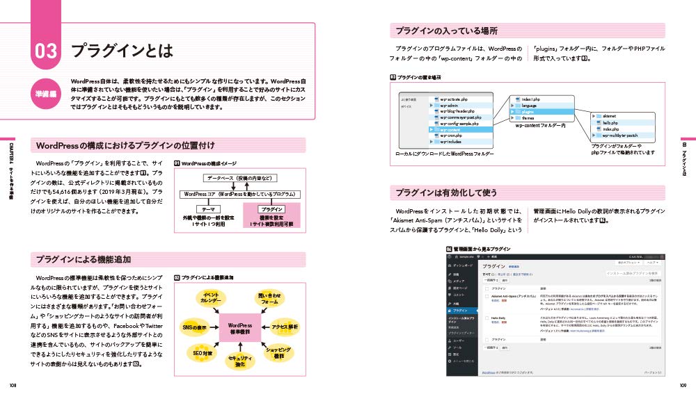f:id:mojiru:20190522082019j:plain