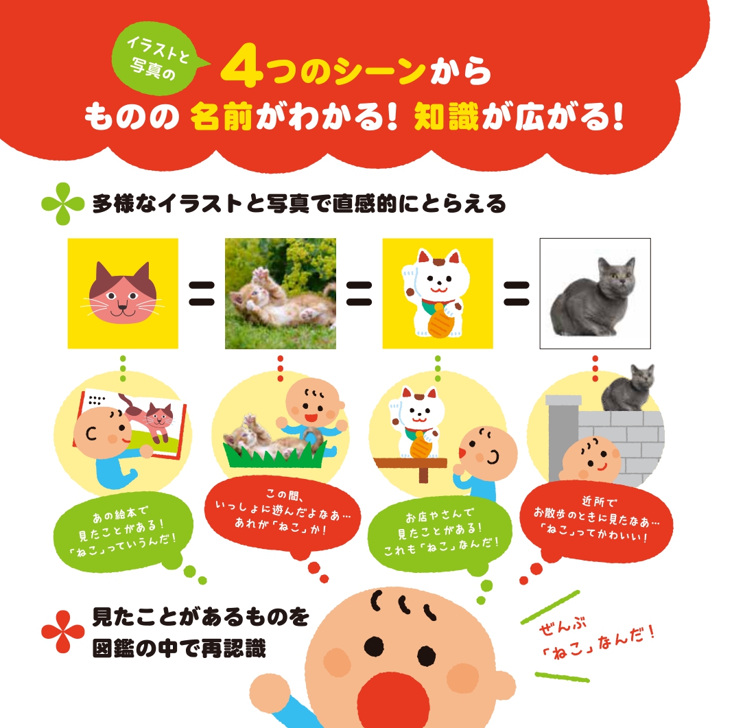 f:id:mojiru:20190603083057j:plain