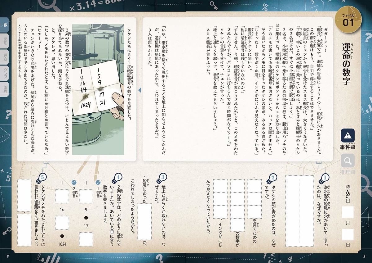 f:id:mojiru:20190614151630j:plain f:id:mojiru:20190614151630j:plain