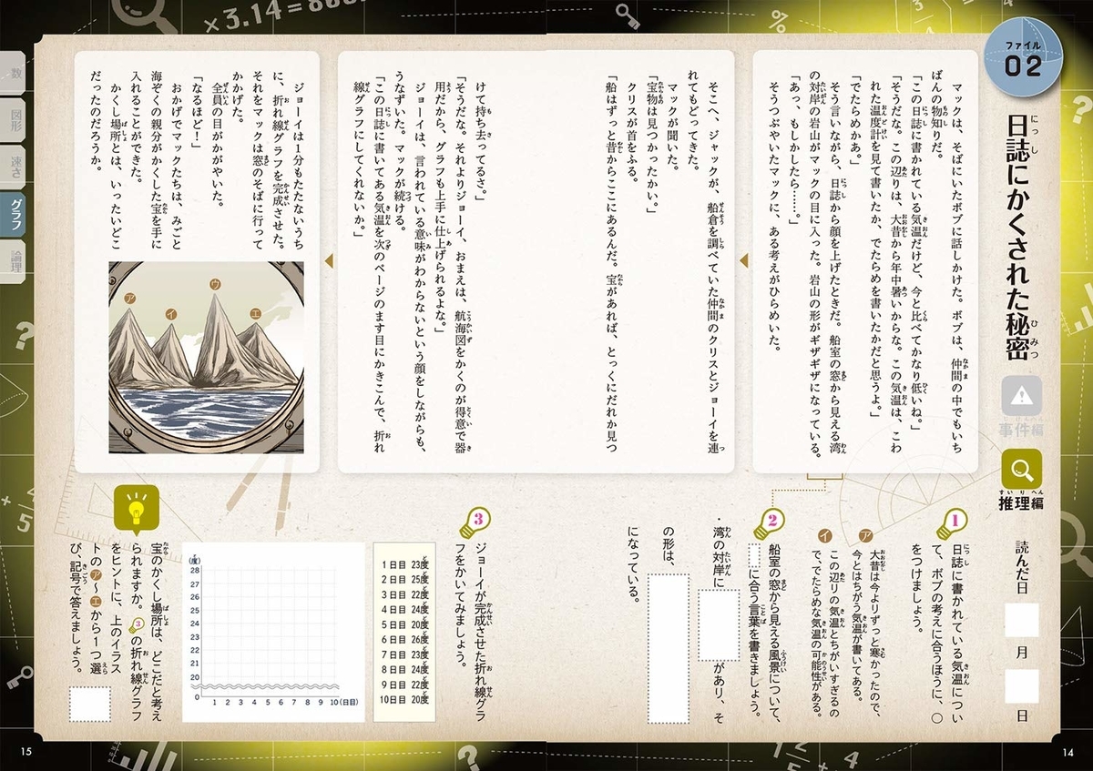 f:id:mojiru:20190614151655j:plain f:id:mojiru:20190614151655j:plain