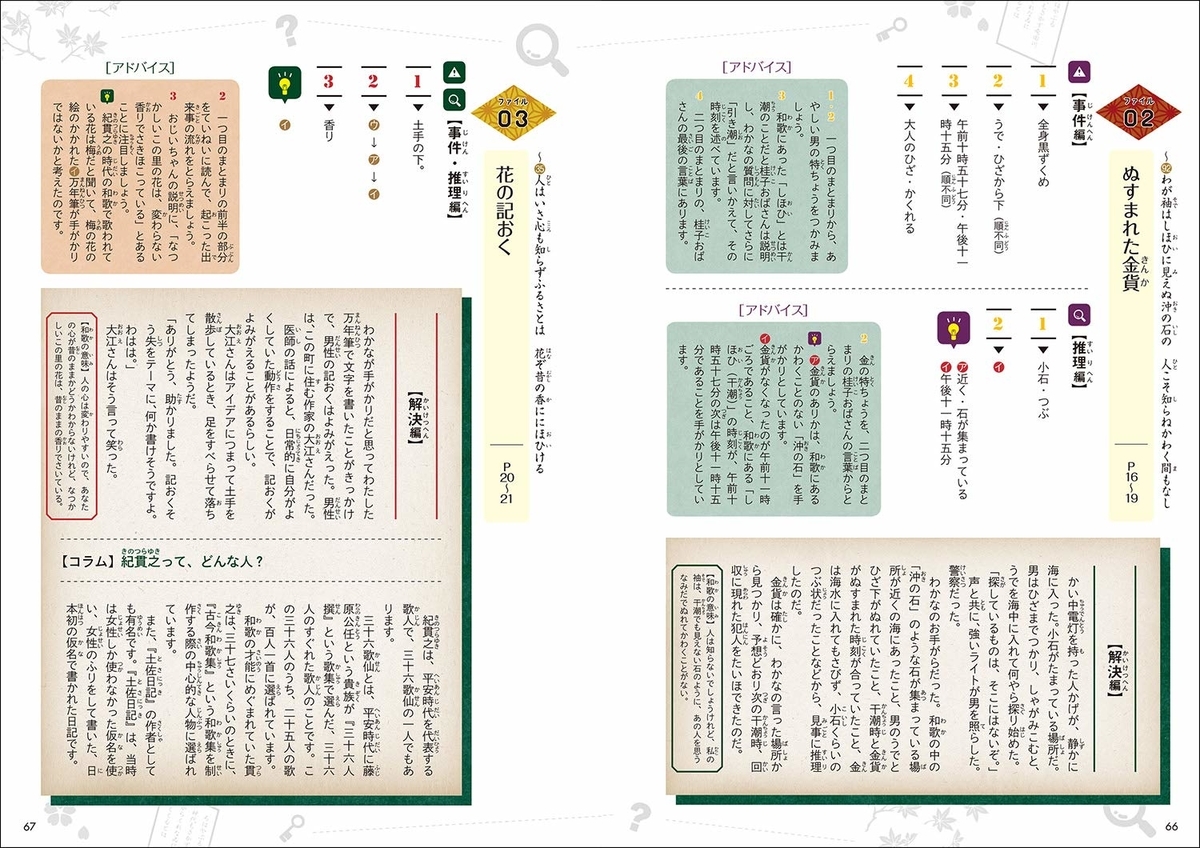 f:id:mojiru:20190614153459j:plain f:id:mojiru:20190614153459j:plain