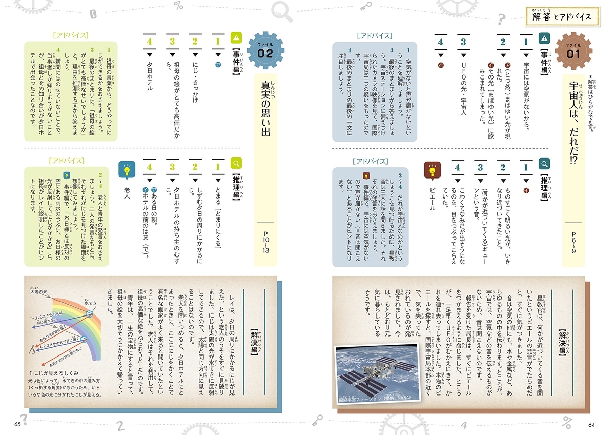 f:id:mojiru:20190626080318j:plain f:id:mojiru:20190626080318j:plain