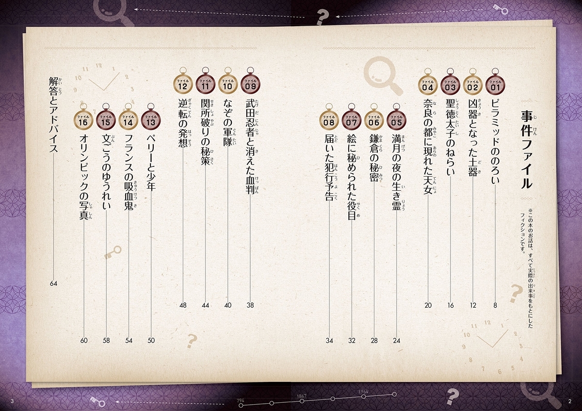 f:id:mojiru:20190626080738j:plain f:id:mojiru:20190626080738j:plain