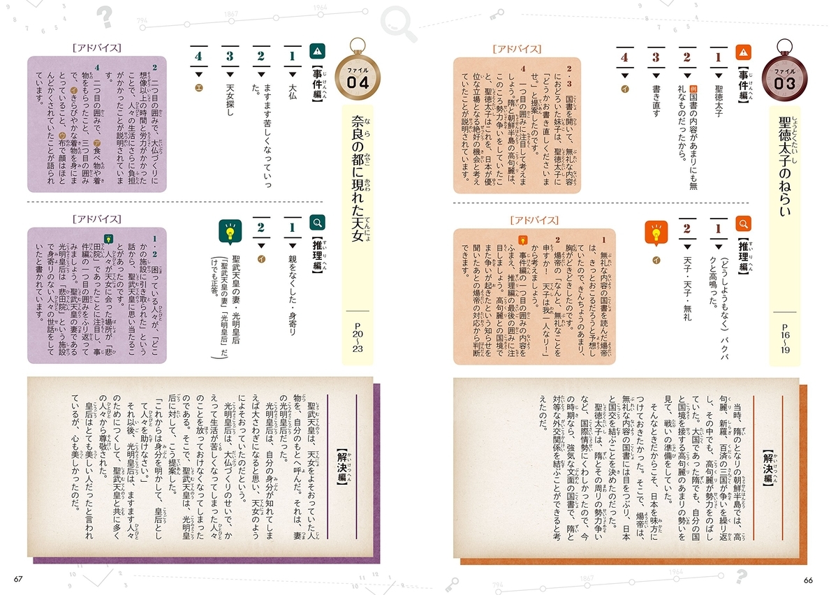 f:id:mojiru:20190626080819j:plain f:id:mojiru:20190626080819j:plain