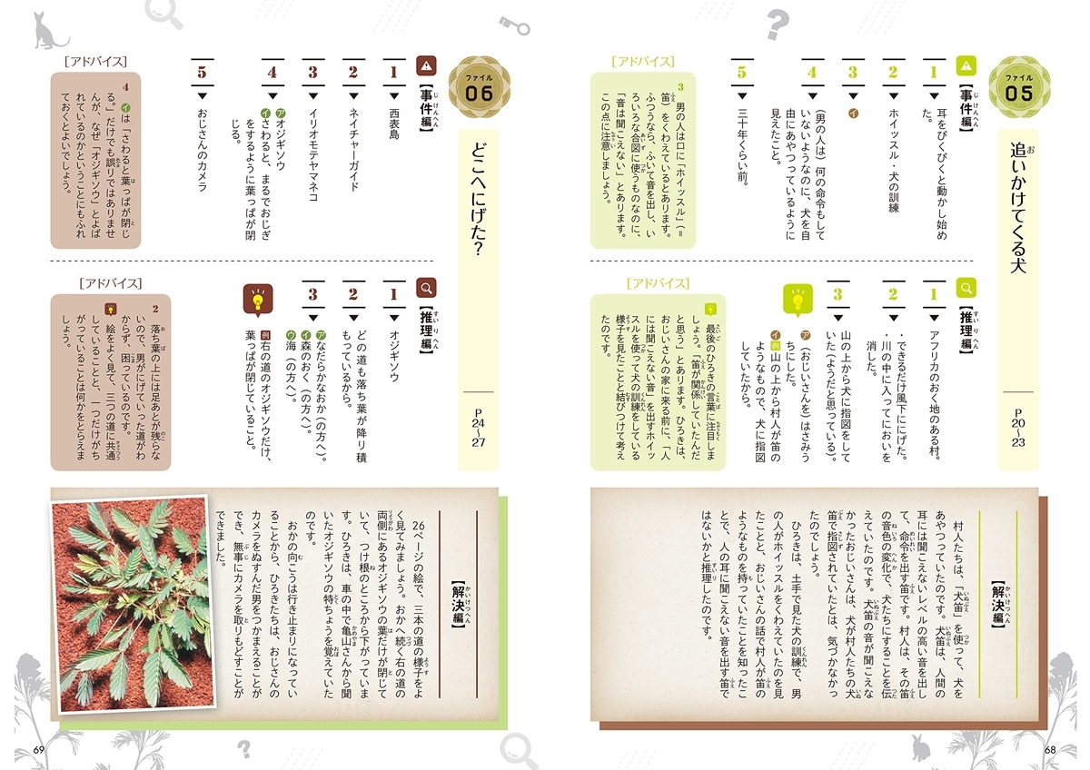 f:id:mojiru:20190626081212j:plain f:id:mojiru:20190626081212j:plain