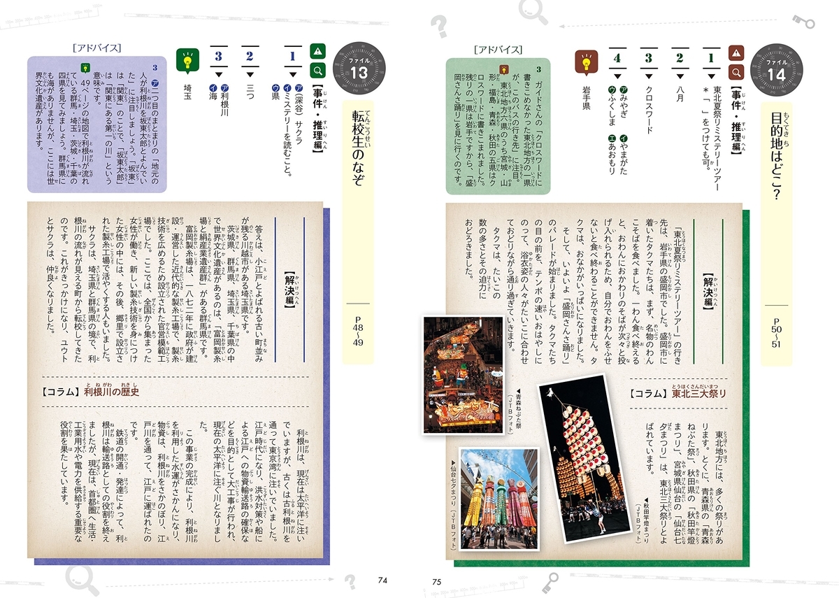 f:id:mojiru:20190626081828j:plain f:id:mojiru:20190626081828j:plain