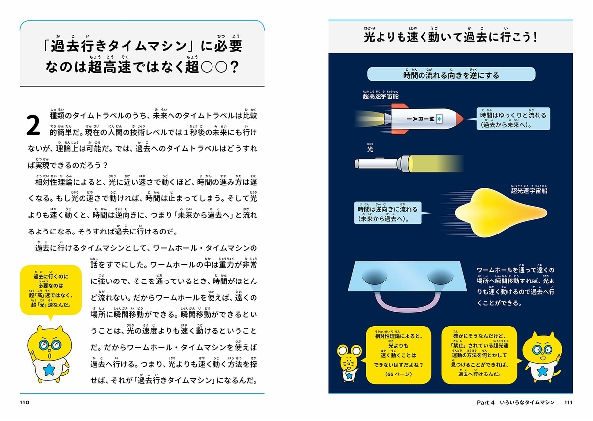 f:id:mojiru:20190708085806j:plain f:id:mojiru:20190708085806j:plain