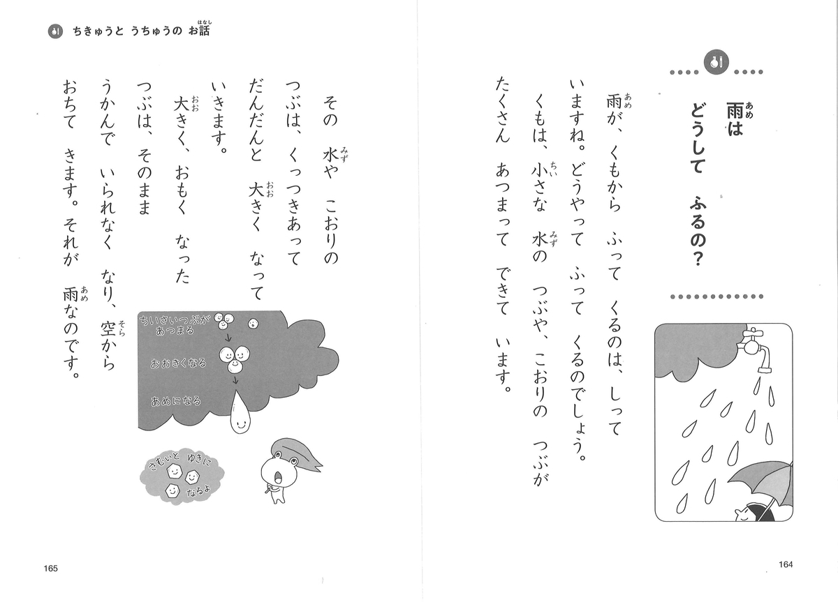 f:id:mojiru:20190717081545j:plain