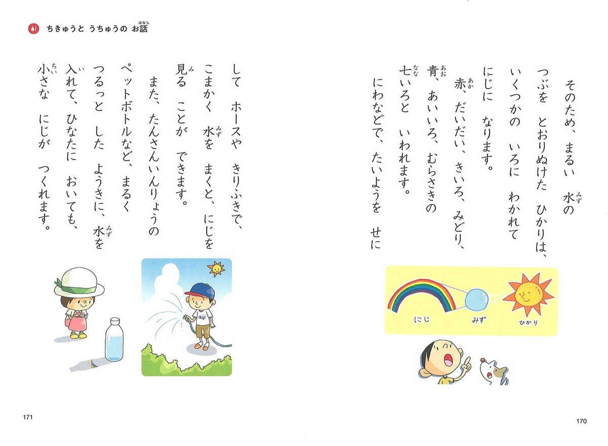 f:id:mojiru:20190717082319j:plain