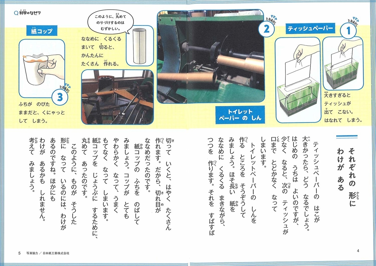 f:id:mojiru:20190717082813j:plain