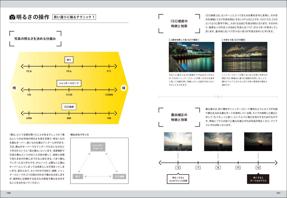 f:id:mojiru:20190723083632j:plain f:id:mojiru:20190723083632j:plain