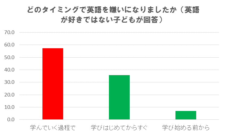 f:id:mojiru:20190806084016p:plain