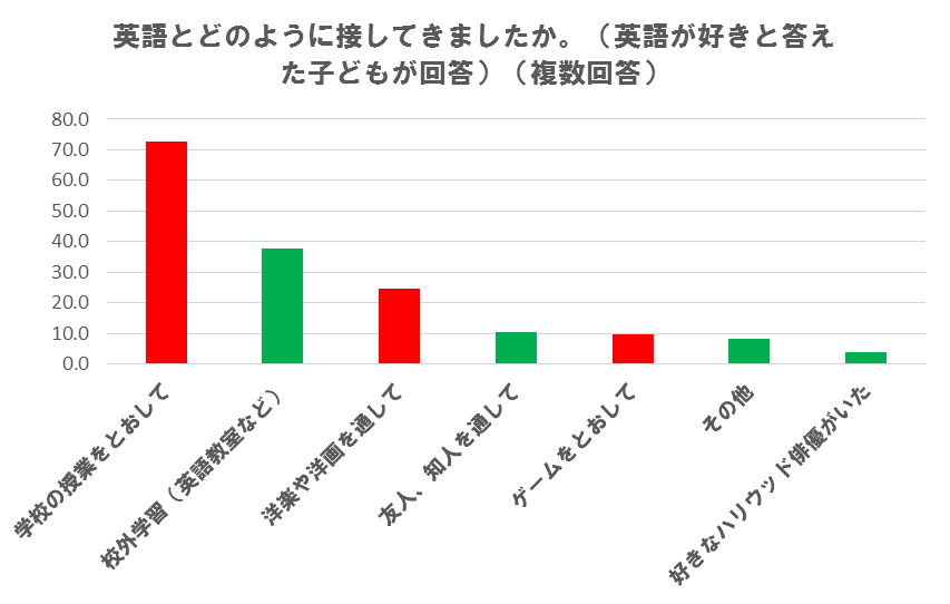 f:id:mojiru:20190806084100p:plain