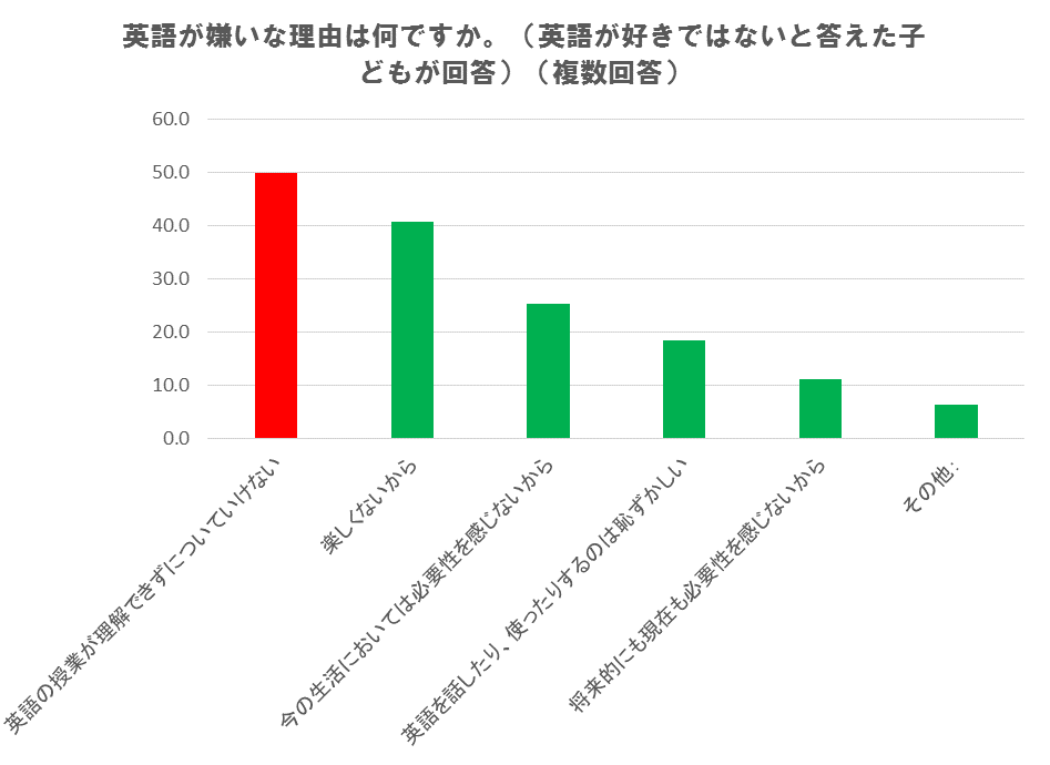 f:id:mojiru:20190806084110p:plain