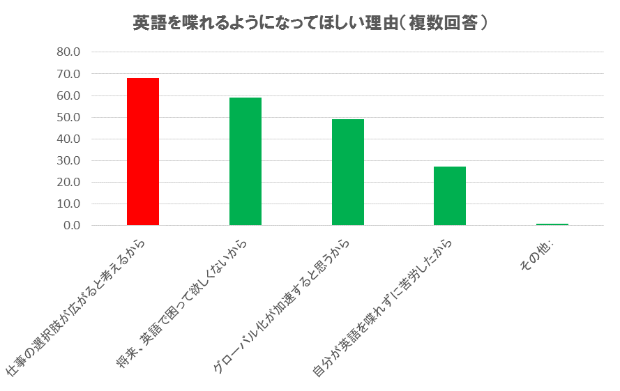 f:id:mojiru:20190806084117p:plain