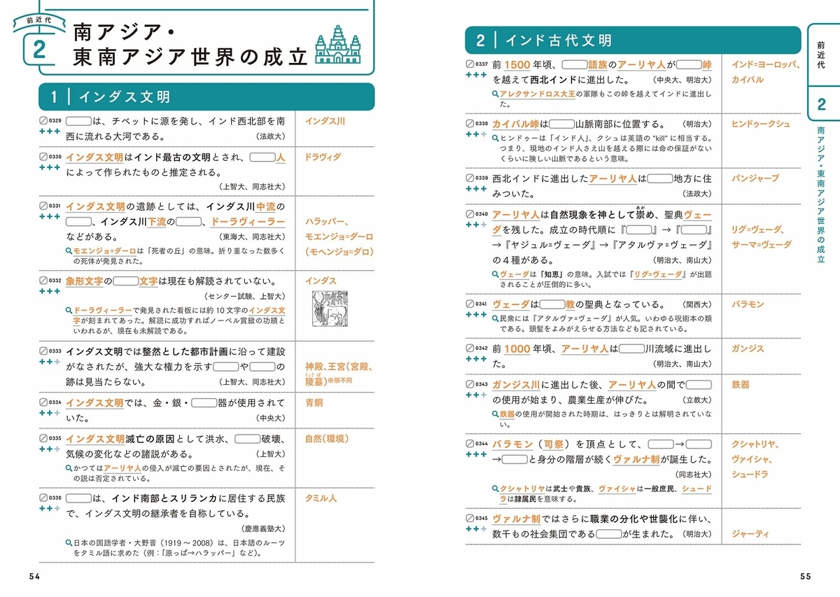 完全網羅版としてリニューアル 斎藤の世界史b一問一答 Mojiru もじをもじる 完全網羅版としてリニューアル 斎藤の世界史b一問一答 Mojiru もじをもじる