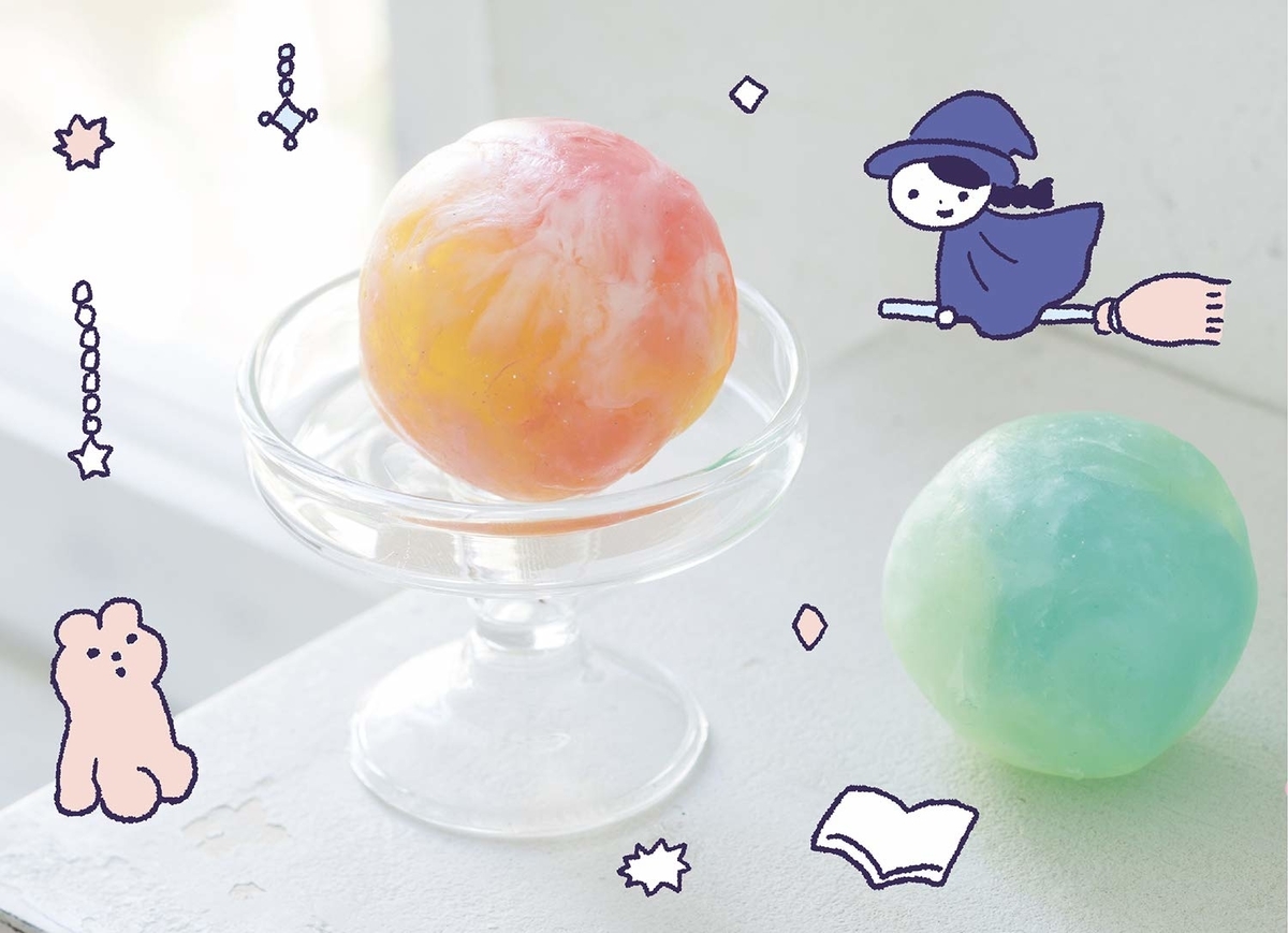 f:id:mojiru:20190814082118j:plain