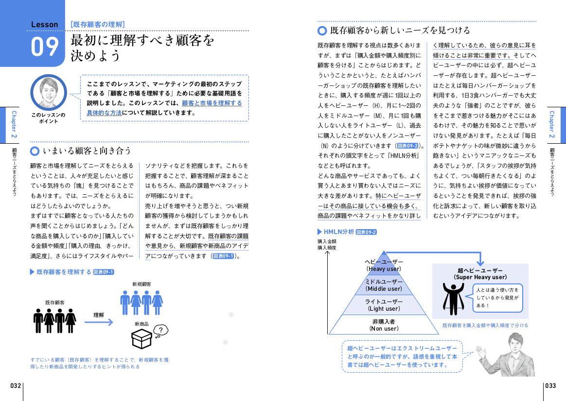 f:id:mojiru:20190823082353j:plain f:id:mojiru:20190823082353j:plain