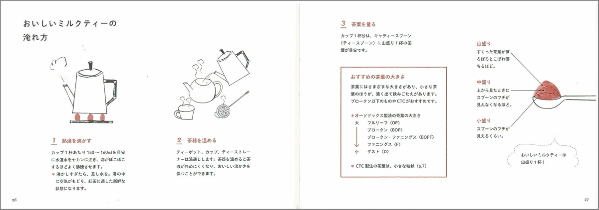 f:id:mojiru:20190904080949j:plain