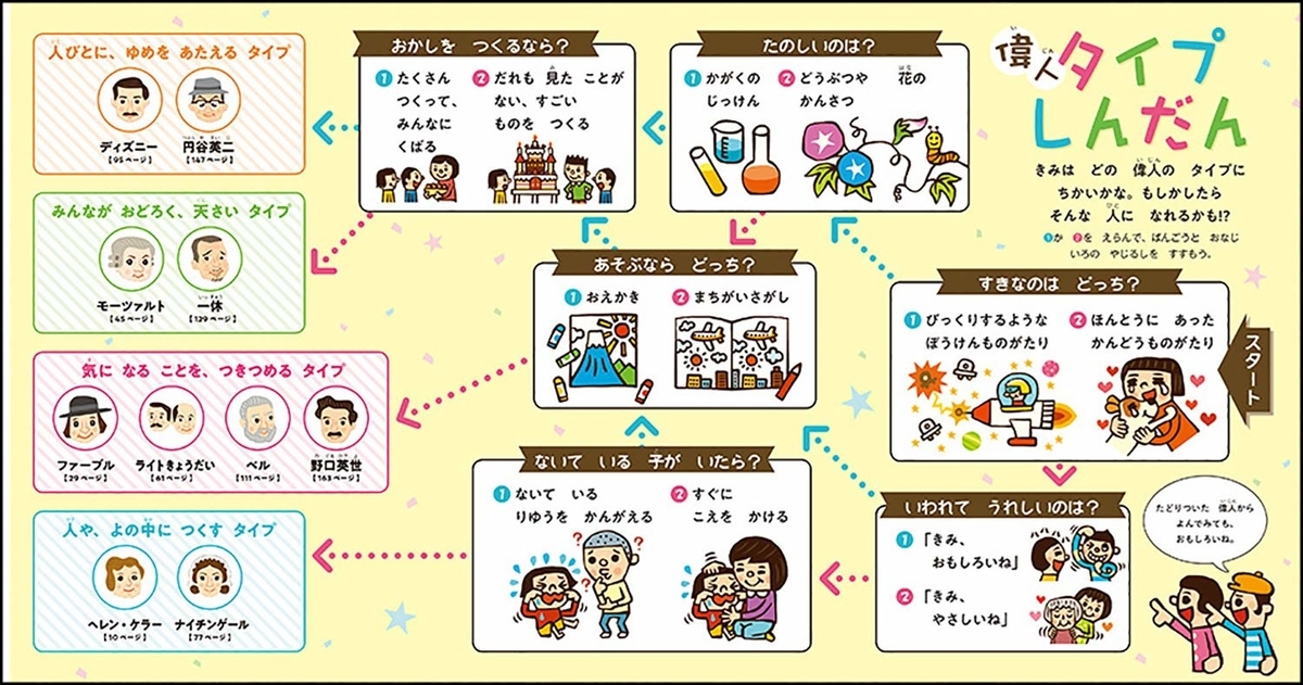 f:id:mojiru:20191008085303j:plain