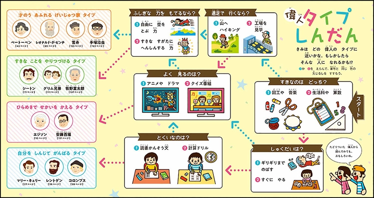 f:id:mojiru:20191008085536j:plain