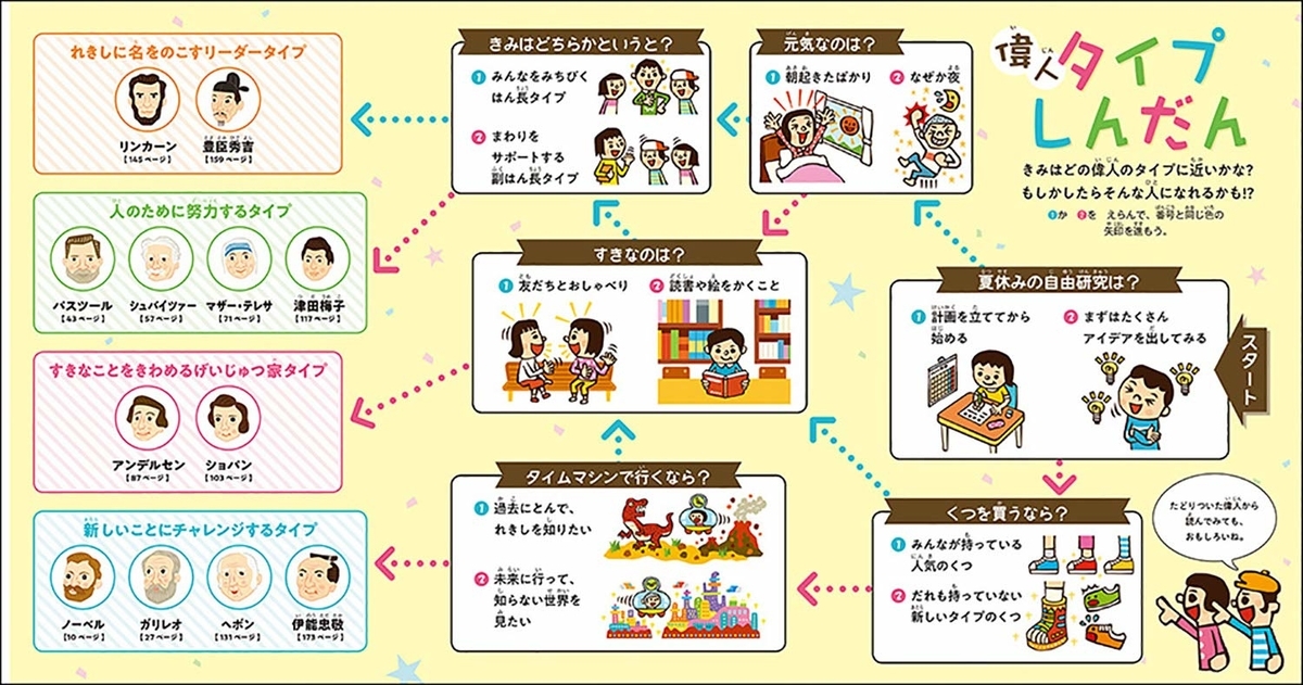 f:id:mojiru:20191008085813j:plain