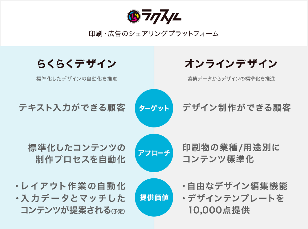 f:id:mojiru:20191009084604p:plain