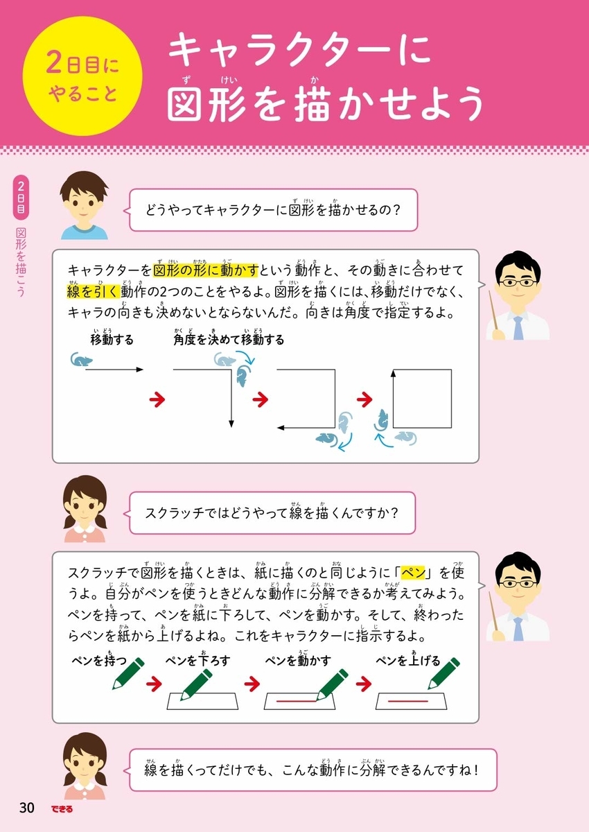 f:id:mojiru:20191021124840j:plain