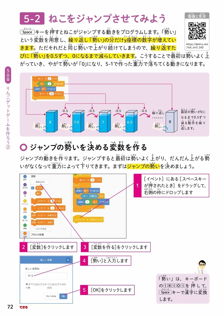 f:id:mojiru:20191021124907j:plain