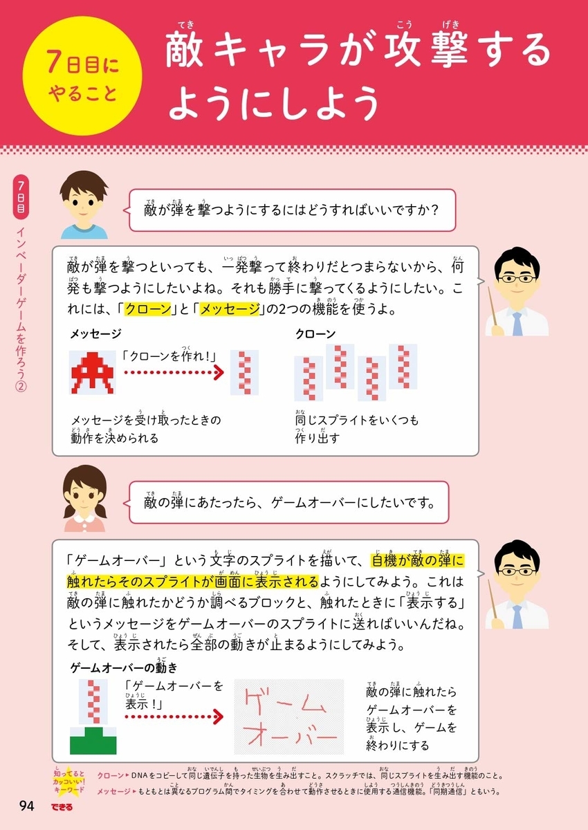 f:id:mojiru:20191021124917j:plain
