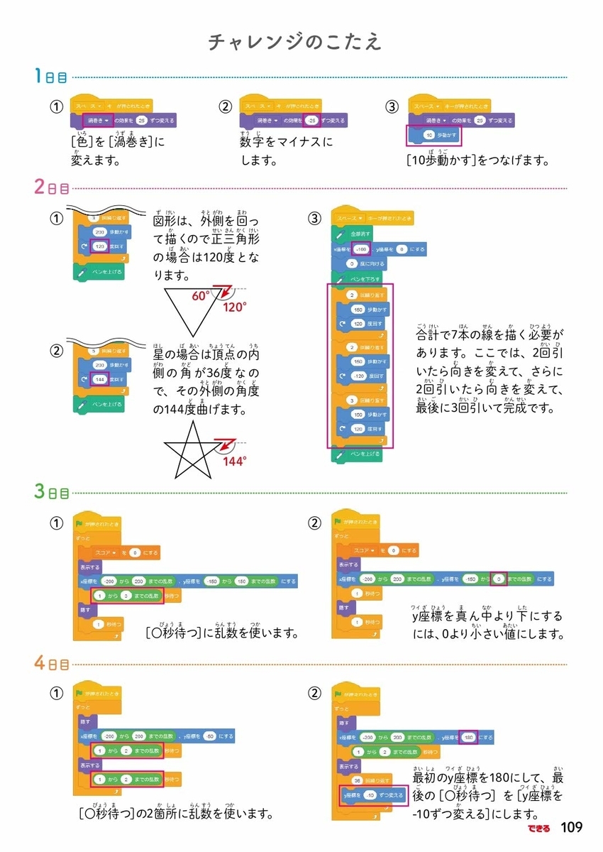 f:id:mojiru:20191021124924j:plain