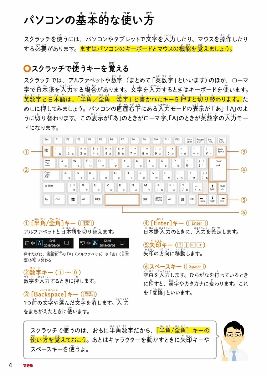f:id:mojiru:20191021124928j:plain