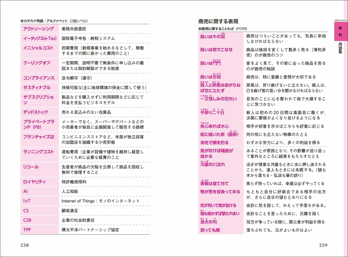 f:id:mojiru:20191023090310j:plain