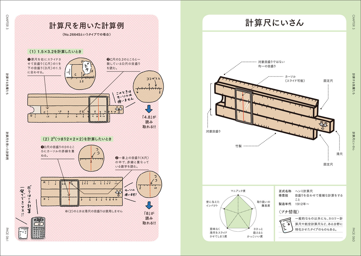 f:id:mojiru:20191028090606j:plain f:id:mojiru:20191028090606j:plain