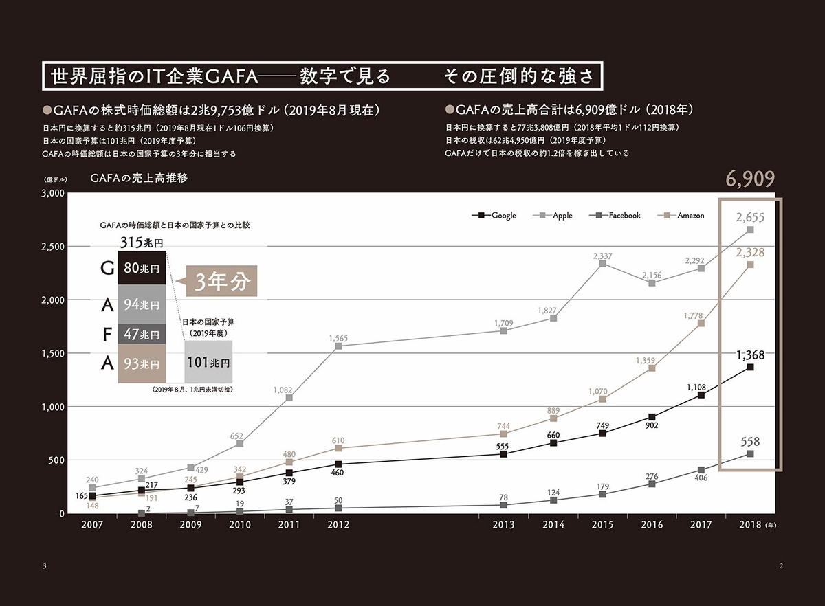 f:id:mojiru:20191114083845j:plain