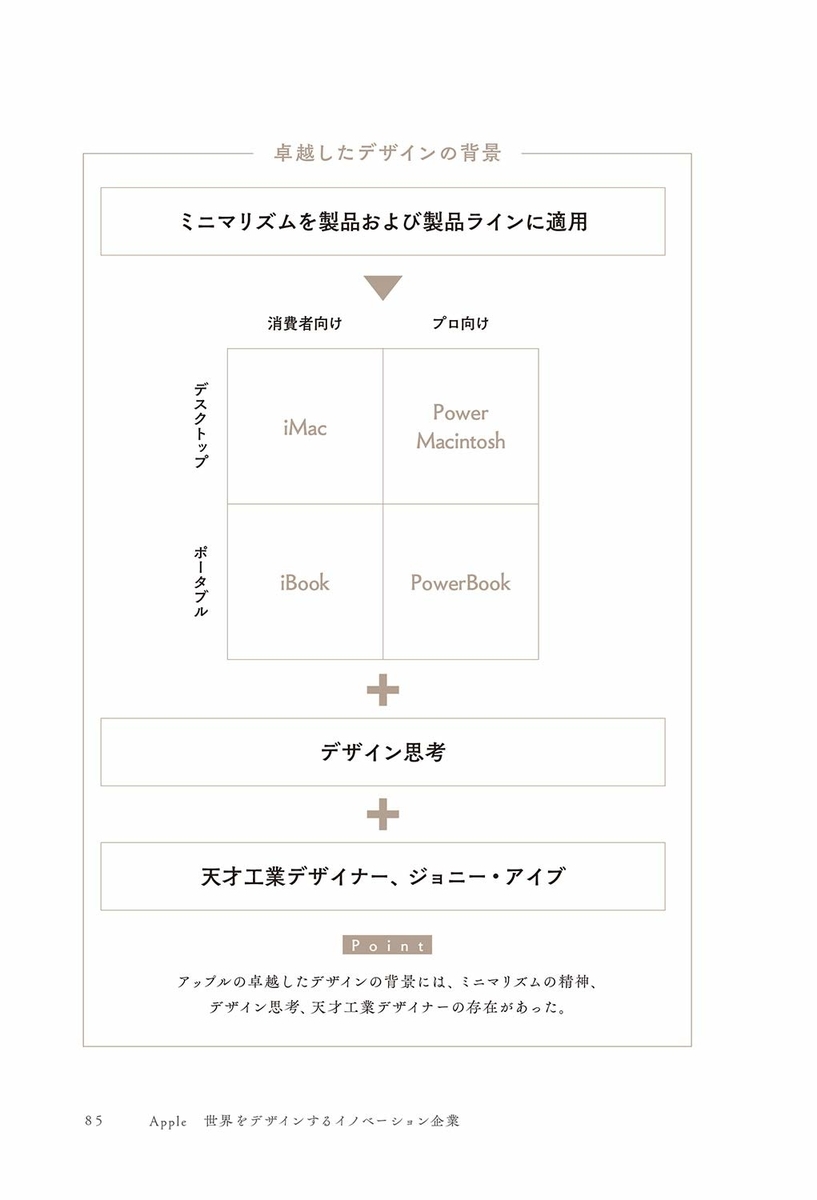 f:id:mojiru:20191114083928j:plain