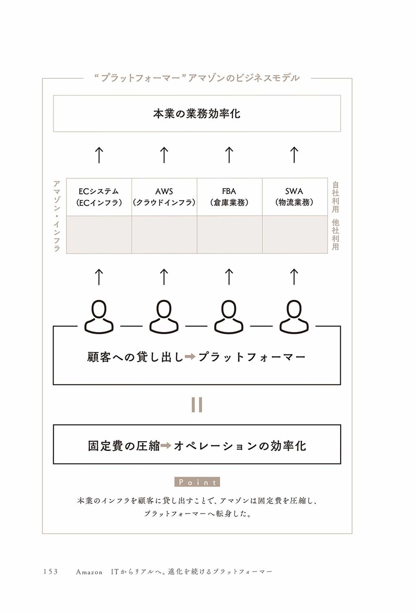 f:id:mojiru:20191114083942j:plain