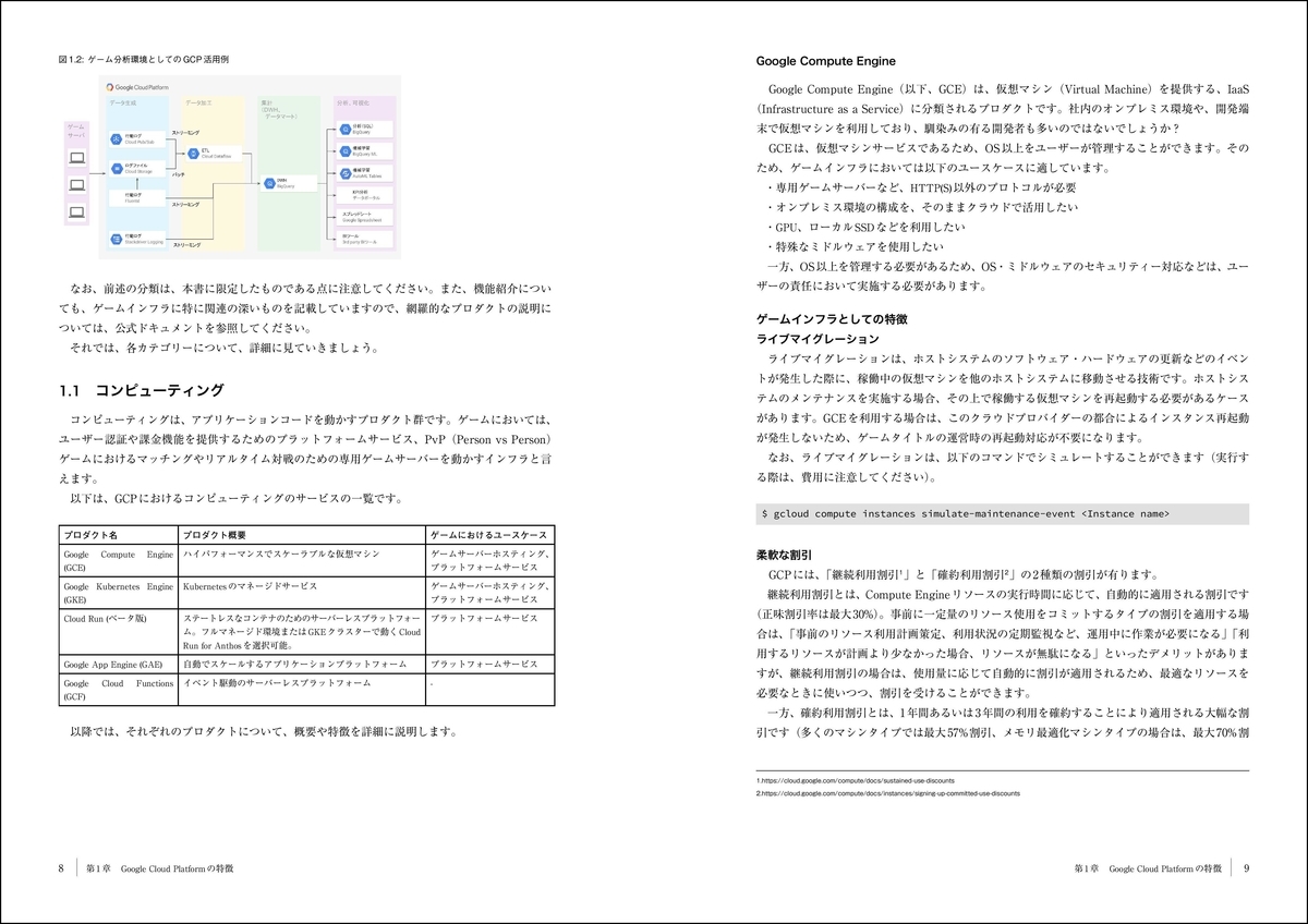 f:id:mojiru:20191118084304j:plain