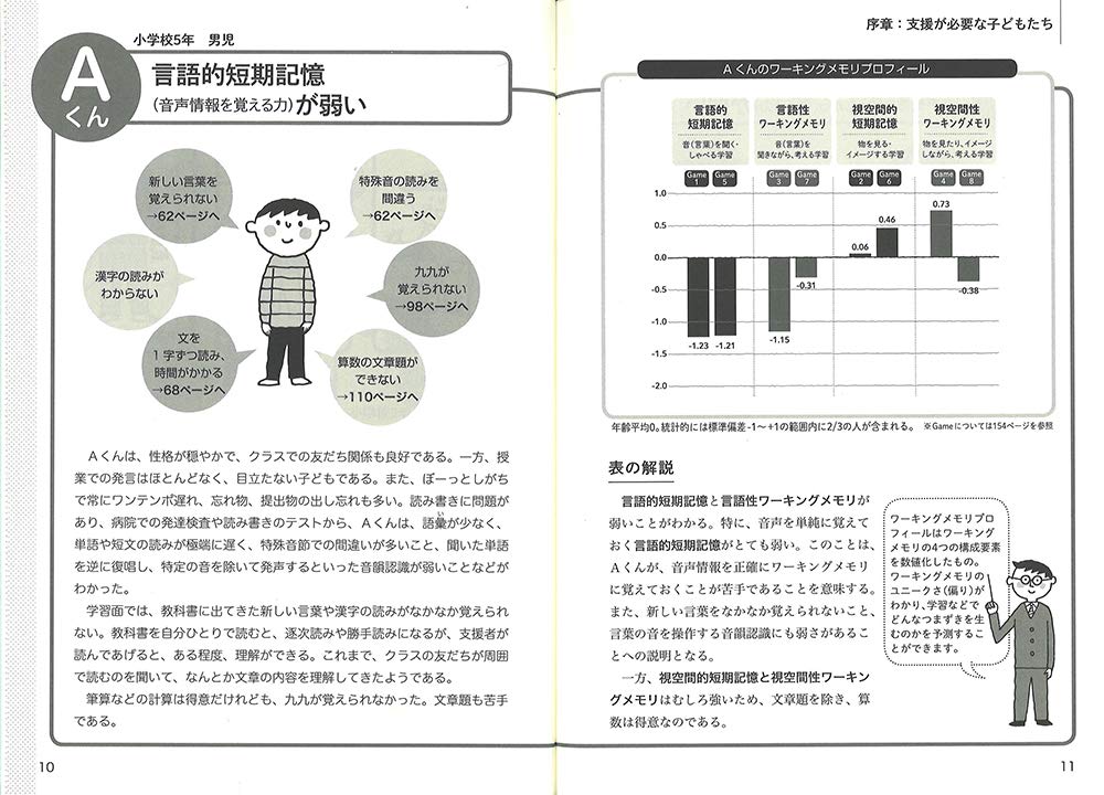 f:id:mojiru:20191127082547j:plain