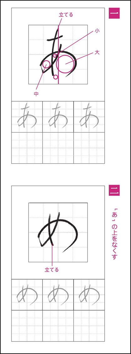 f:id:mojiru:20191210081407p:plain