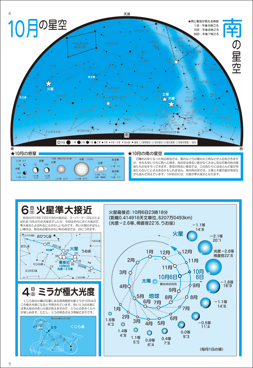 f:id:mojiru:20191210083421j:plain f:id:mojiru:20191210083421j:plain