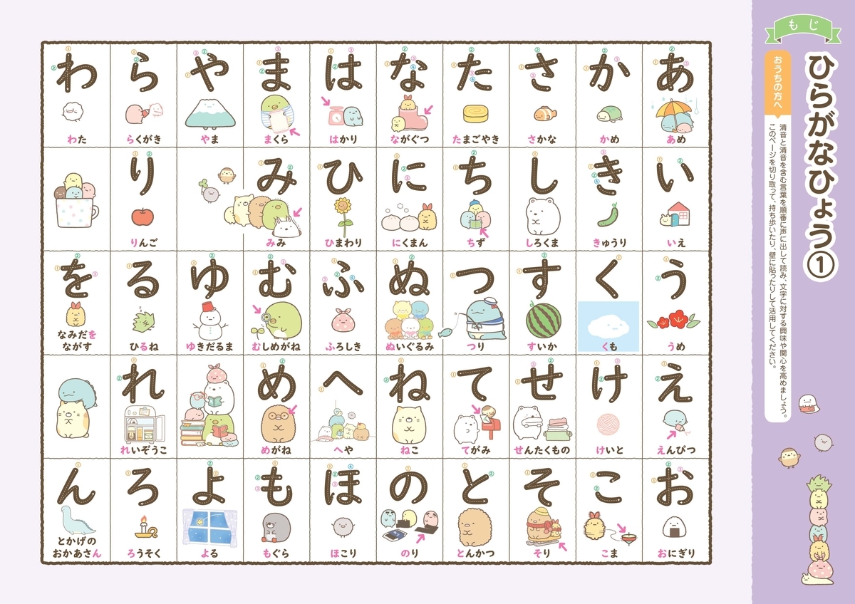 f:id:mojiru:20200117084025j:plain f:id:mojiru:20200117084025j:plain