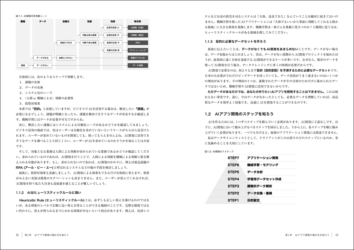 f:id:mojiru:20200130084918j:plain f:id:mojiru:20200130084918j:plain