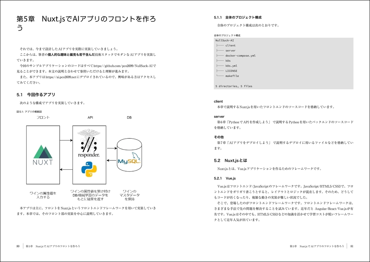 f:id:mojiru:20200130084927j:plain f:id:mojiru:20200130084927j:plain