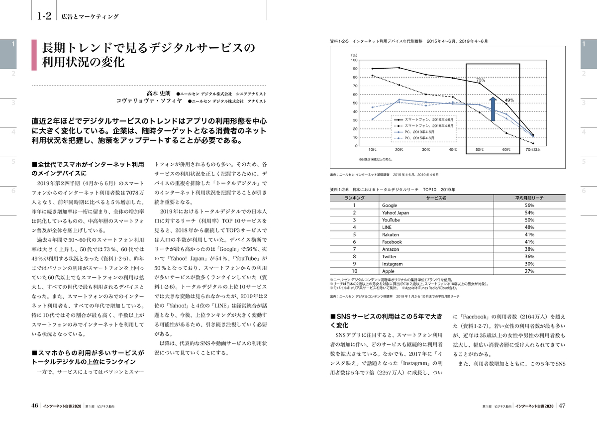 f:id:mojiru:20200210084509j:plain f:id:mojiru:20200210084509j:plain
