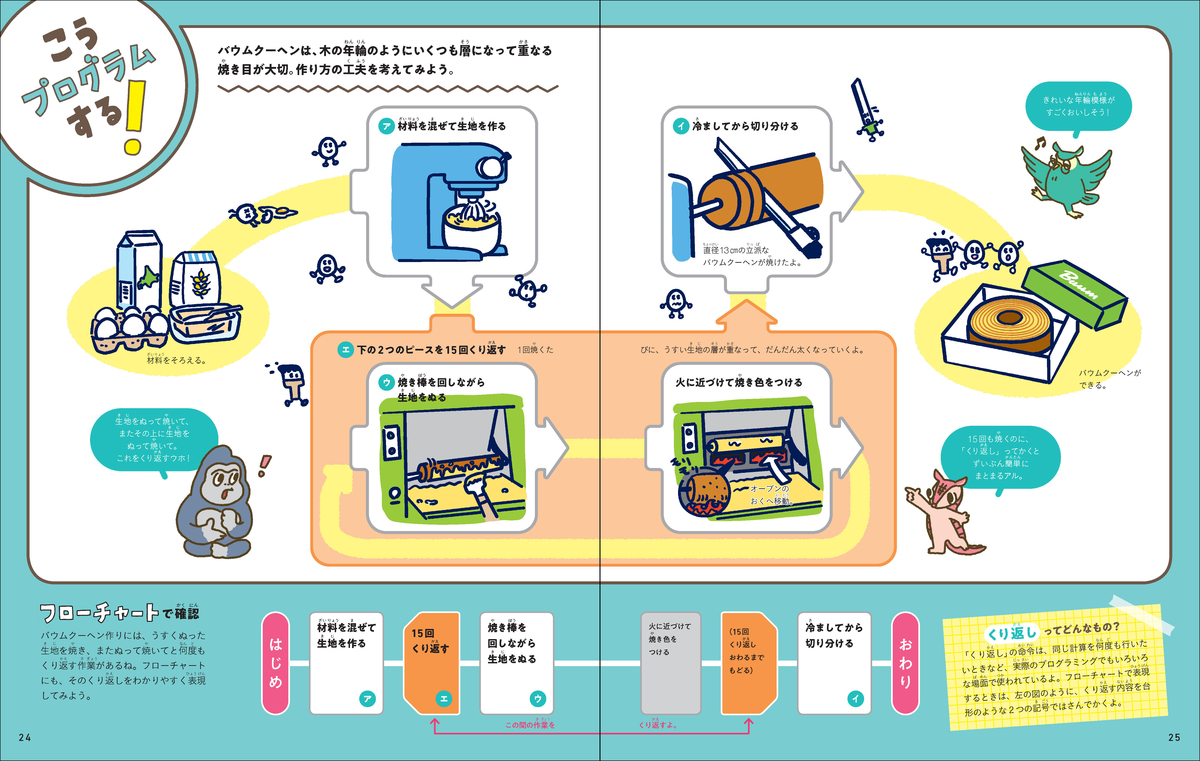 f:id:mojiru:20200214083458j:plain f:id:mojiru:20200214083458j:plain