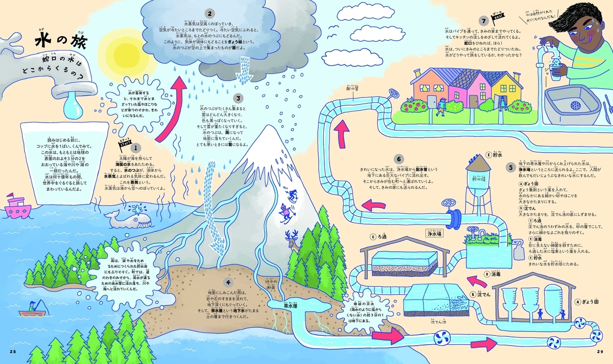 f:id:mojiru:20200214084858j:plain