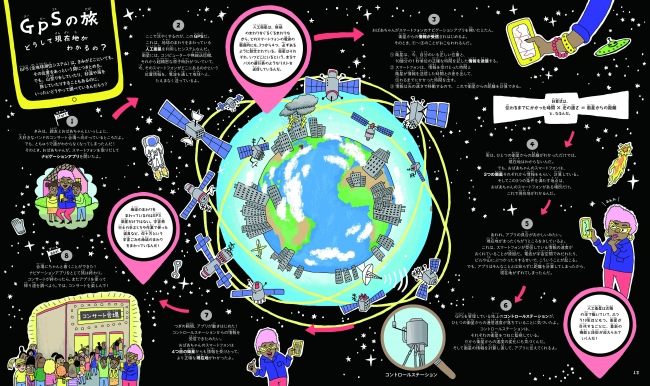 f:id:mojiru:20200214085018j:plain