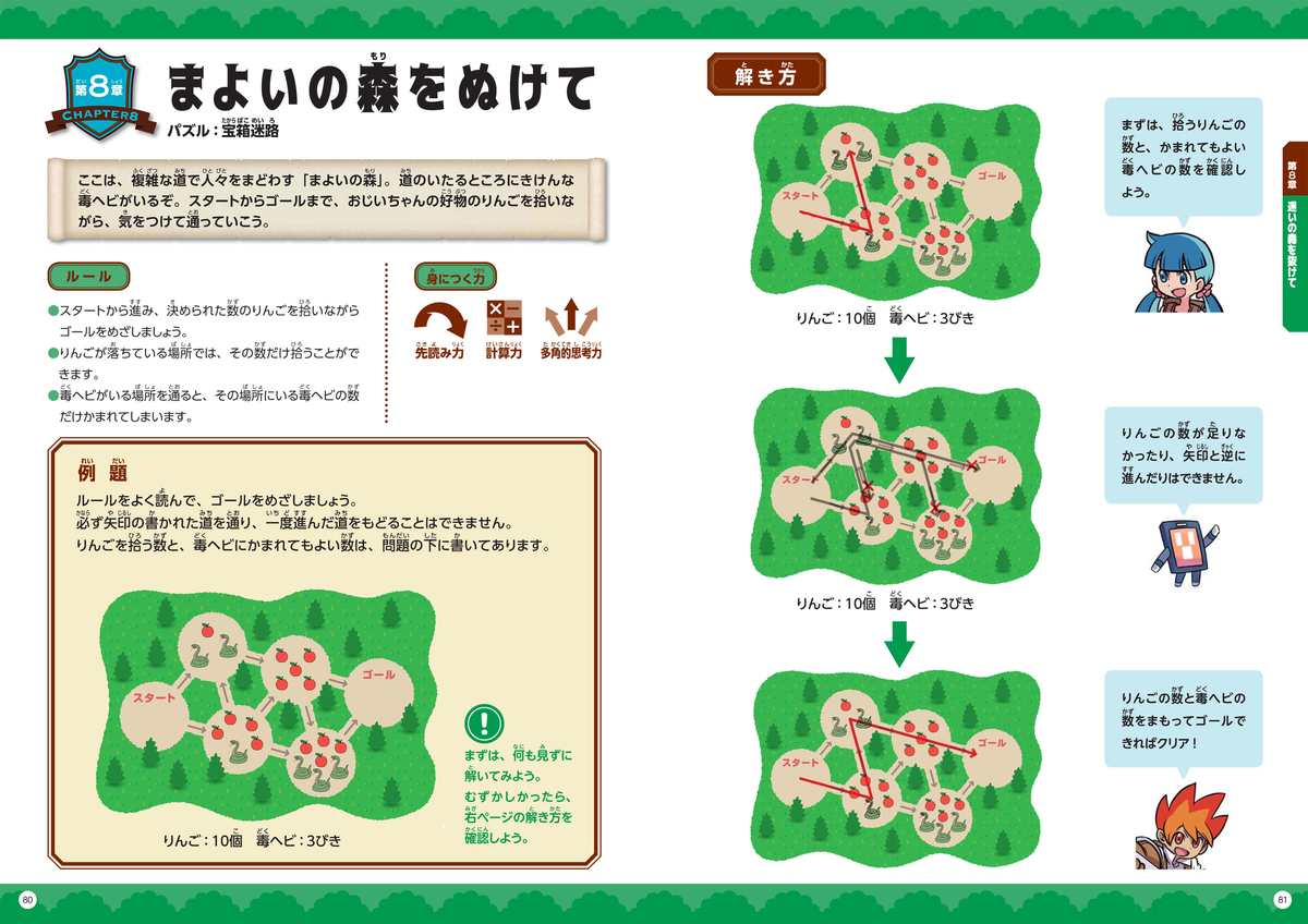 f:id:mojiru:20200330083030j:plain f:id:mojiru:20200330083030j:plain